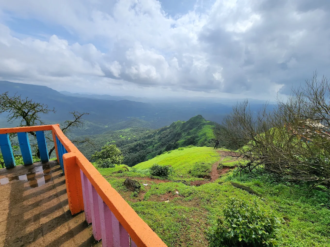 Mahadevgad Point